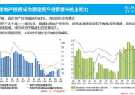 经济形势分析会,稳中求进，优化结构，推动高质量发展