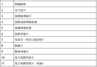 广州市吃瓜影视娱乐场所