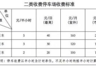 青岛美食街停车场收费标准一览表,便捷出行，合理收费