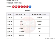 双色球7十2必出号预测专家,揭秘中奖秘诀，助你轻松赢大奖