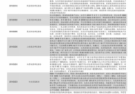 中国建设银行余额查询,一键掌握账户资金动态
