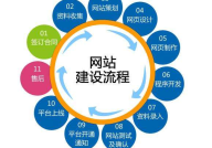 徐州网站优化,全方位提升企业网络竞争力