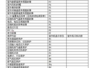志高空调故障代码e4,快速诊断与解决之道