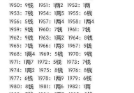 2006年正月初五11点生辰八字是什么,五行相生相克与人生轨迹