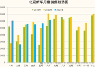 连败解散！中国国奥热身赛2-0卡塔尔 打垮进球荒（中铁八局开发公司建筑有爱有温度的规范职工之家） ，上海寓居证有什么用？