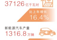 强信心增力量 决胜“十四五”2025年5月21日