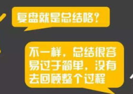 复盘是什么意思,解码自我成长与组织进步的智慧循环