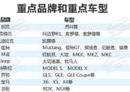 美国进口汽车消费税是多少钱,美国进口汽车消费税计算与实际费用概述