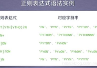 正则表达式,高效文本处理与模式匹配的利器