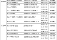 上海标准污水检测价格如何计算的规则,标准规范与计算方法全解析